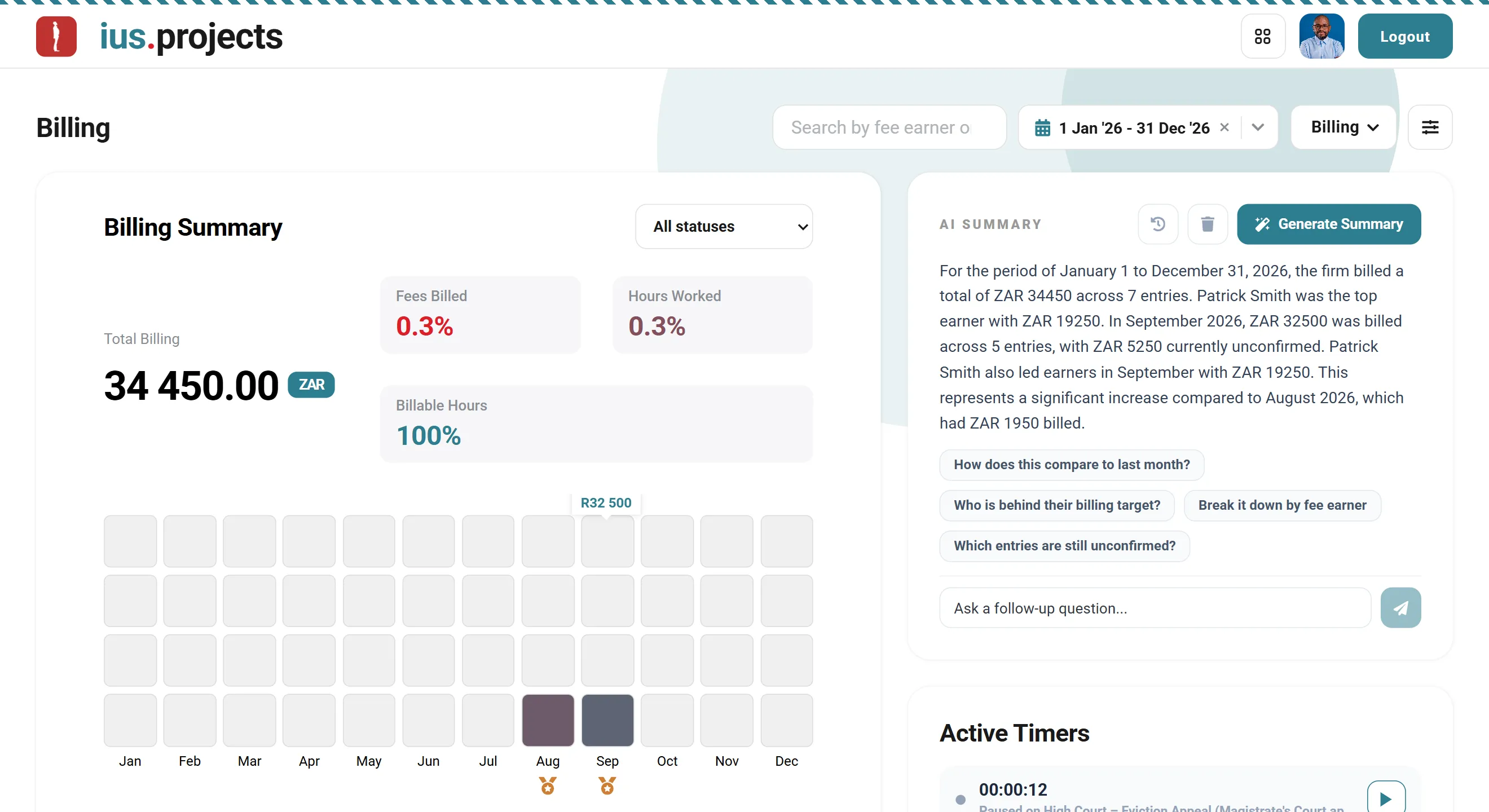 Billing in ius.projects, with an AI summary of the period